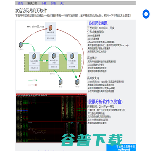 昂利万软件,1M即时通讯,即时通讯,chat,ATGrid报表控件,ATGrid,ETCell报表控件,ooReport报表平台,久财盒